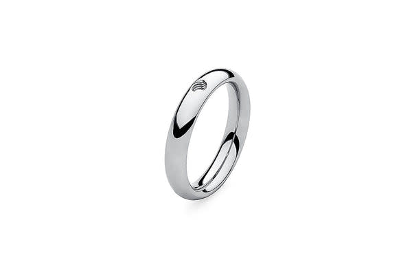 Interchangeable Basic Ring Small