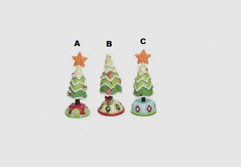 Res Tree Fig