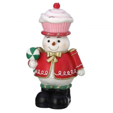 Resin snowman nutcracker figurine wearing a pink cupcake hat with white frosting and sprinkles.