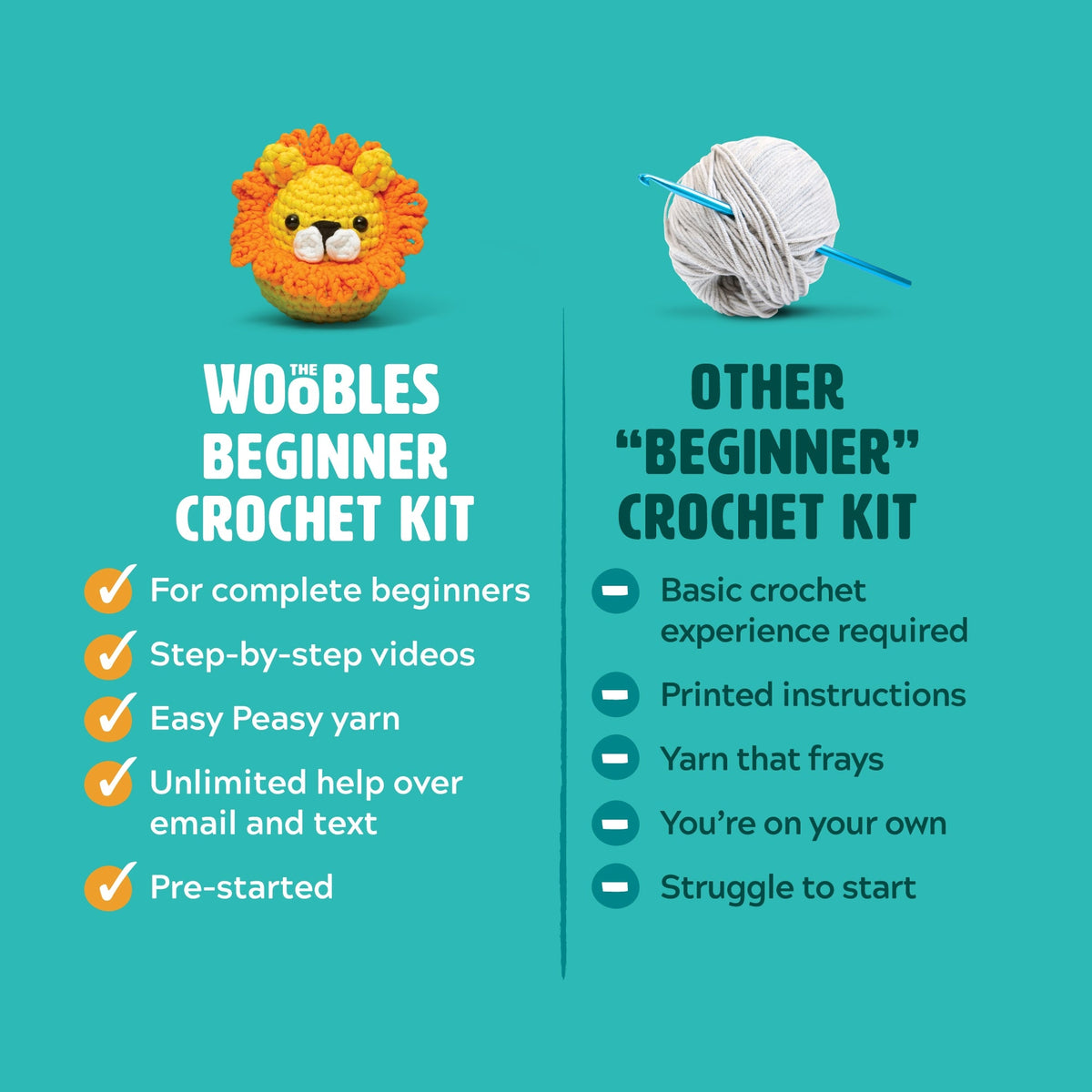 Fred the Dinosaur crochet kit with ergonomic hook, plastic eyes, stuffing, yarn needle, and pattern PDF.