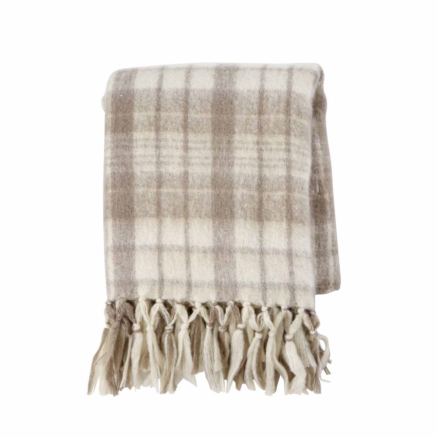 PLAID THROW BLANKET