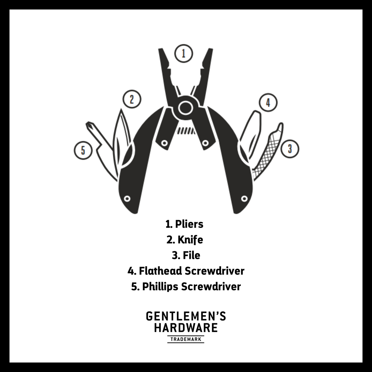 Titanium-coated pocket multi-tool pliers with five fold-out functions including a knife and screwdrivers.
