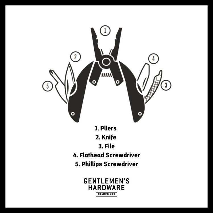 Titanium-coated pocket multi-tool pliers with five fold-out functions including a knife and screwdrivers.