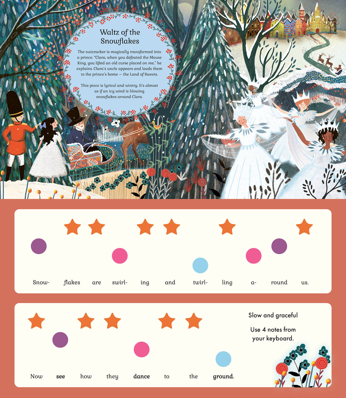 Interactive piano sound book featuring The Nutcracker story with colorful keys and illustrations.